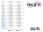 Preview: RealFit™ I - Intro-Kit, UK, Zweifach-Kombination inkl. Lip Bumper-Tube + lin. Schloß (Zahn 46, 36) Roth .018"