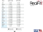 Preview: RealFit™ I - Intro-Kit, OK, Zweifach-Kombination + pal. Schloß (Zahn 17, 16, 26, 27) MBT* .018"