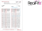 Preview: RealFit™ II snap - Intro-Kit, UK, Zweifach-Kombination inkl. Lip Bumper (Zahn 46, 36) Roth .022"