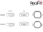 Preview: RealFit™ I - Intro-Kit, OK, Zweifach-Kombination (Zahn 17, 16, 26, 27) MBT* .018"