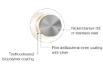 Nickel-Titan SE, Bio-Aesthetic, Natural Form, RECHTECKIG